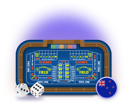 $3 Deposit Casinos NZ